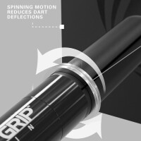 Schaftset (9 Stk) Pro Grip 2BA spinning
