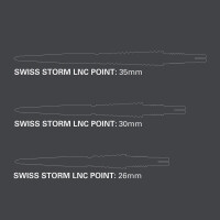 Wechselspitze Swiss Storm Quarz