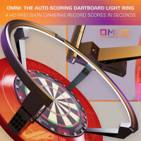 Target Omni Auto Scoring System gallery