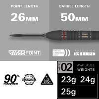 Steel Dartset Scope 02 90%  Swis gallery 19_2nd