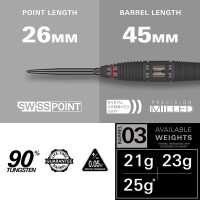 Steel Dartset Scope 03 90%  Swis gallery 20_2nd