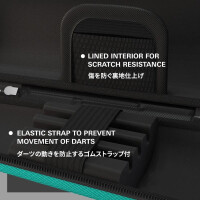 Dart Tasche Takoma Shell blau Grün Japan 2025