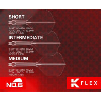 K-FLEX (3 Stk) Flight & Schaft (No 6) Luke Littler World Cha