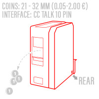 Hopper S11 O 24 Std CCtalk C
