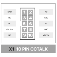 Coin Payout Unit Hopper One S11 CC-talk