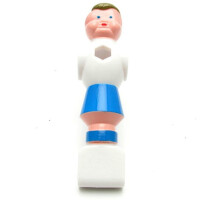 Spielerfigur blau, Spielerstange gallery 5_2nd