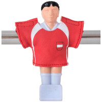 Kicker-Trikot-Set Österreich gallery