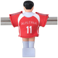 Kicker-Trikot-Set Österreic gallery 22_2nd