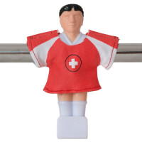 Kicker-Trikot-Set Schweiz gallery