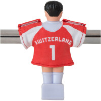 Kicker-Trikot-Set Schweiz gallery 20_2nd