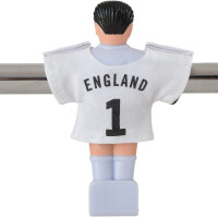 Kicker-Trikot-Set England gallery 18_2nd