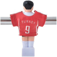 Kicker-Trikot-Set Türkei gallery 15_2nd