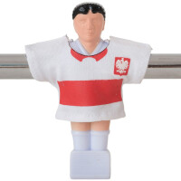 Kicker-Trikot-Set Polen gallery