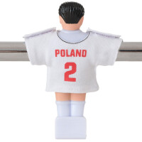 Kicker-Trikot-Set Polen gallery 18_2nd