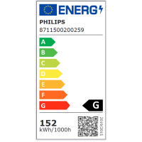 Philips MASTERColour CDM-TD 150W gallery 7_2nd