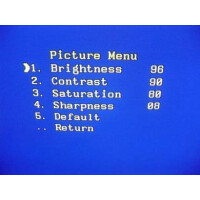 CGA/EGA/YUV zu VGA HD-Konverter-1