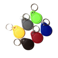 Anhänger mit Standard Druck gallery