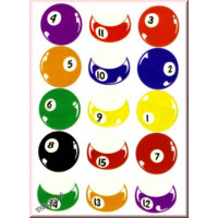 Aufkleber Poolbälle 1-15 19cm gallery