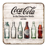 Metall Untersetzer Coca Cola - Entwicklu gallery