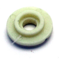 Centering Flange gallery