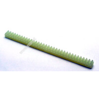 Gearrod Magic gallery