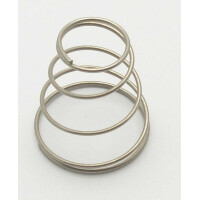 Spring Conical gallery
