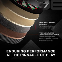 Dartboard Winmau Blade X Triple Core Carbon