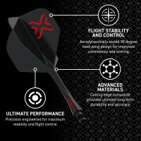 Fusion Kombination Flight & Shaft Blade X #02