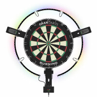 GRAN EYE Cran Eye Sync LED G2