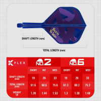 K-FLEX (3 pcs) Flight & Shaft (No 2) Luke Littler World Champion 2025