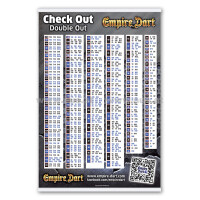 Poster "Check Out - Double Out&quot gallery