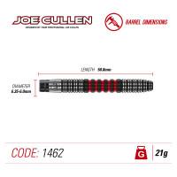 Steel Dartset Joe Cullen