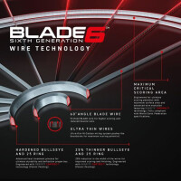Dartboard Winmau Blade 6 gallery 7_2nd