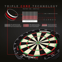 Dartboard Winmau Blade 6 Triple  gallery 9_2nd