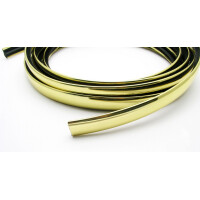 Kantenschutz goldfarbig für Cyberdi gallery